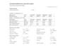 professional timber structure design with detailed calculations